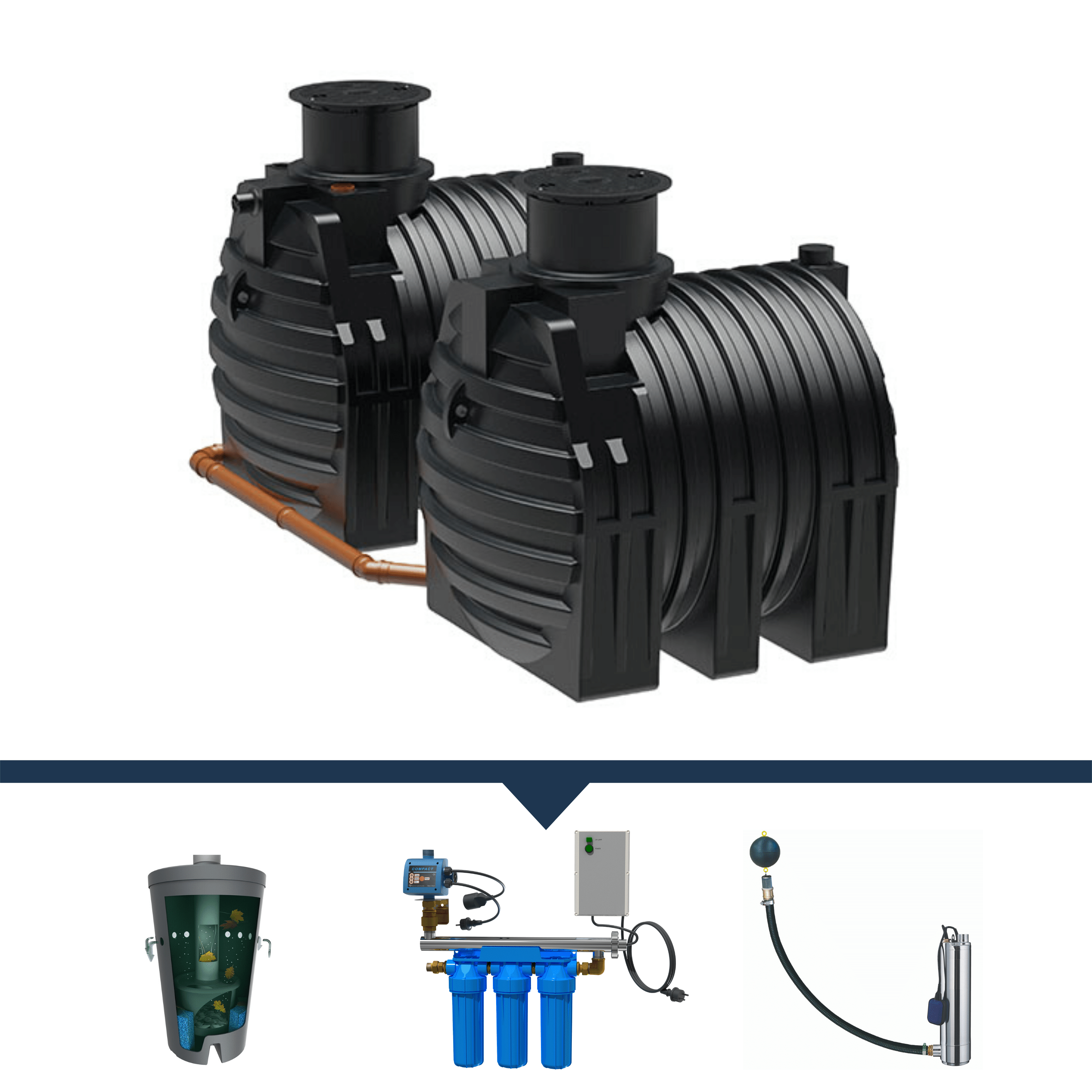 anlage mit tank und pumpe zur aufbereitung von regenwasser