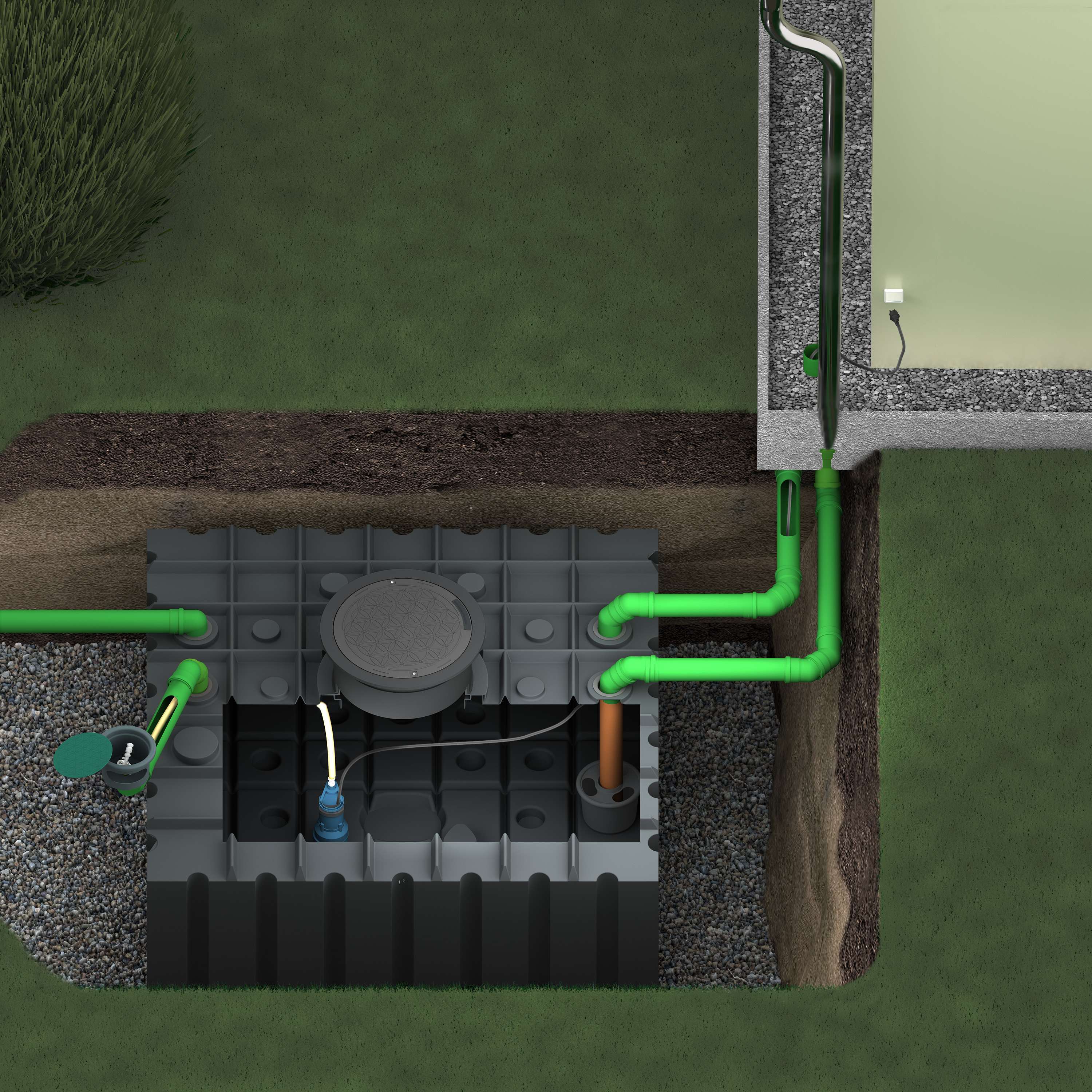 Gartenanlage „AKTION“ – Komplettsystem mit 4 200 l Flachtank