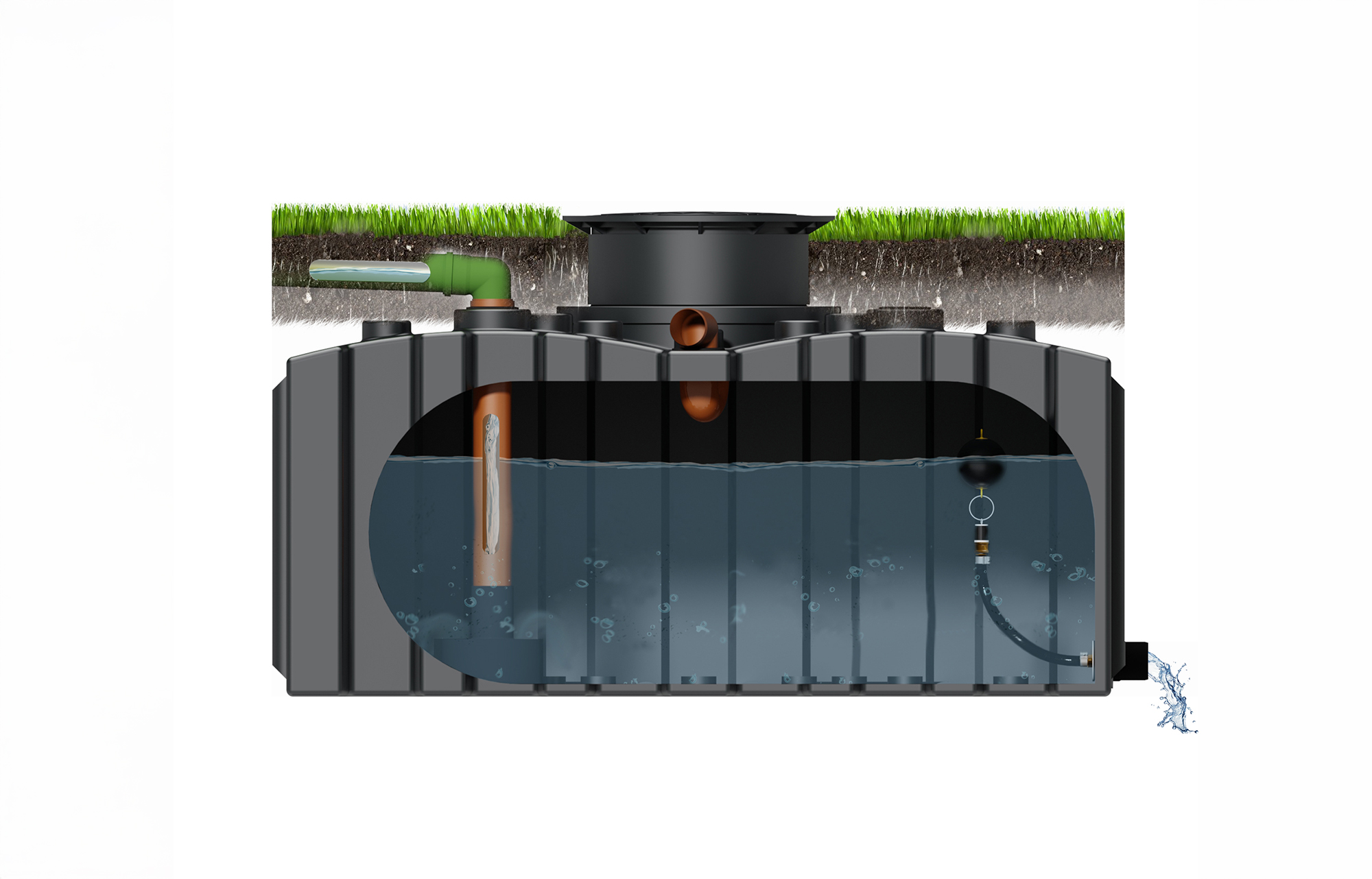 Wassermanagement Anlage Beispiel