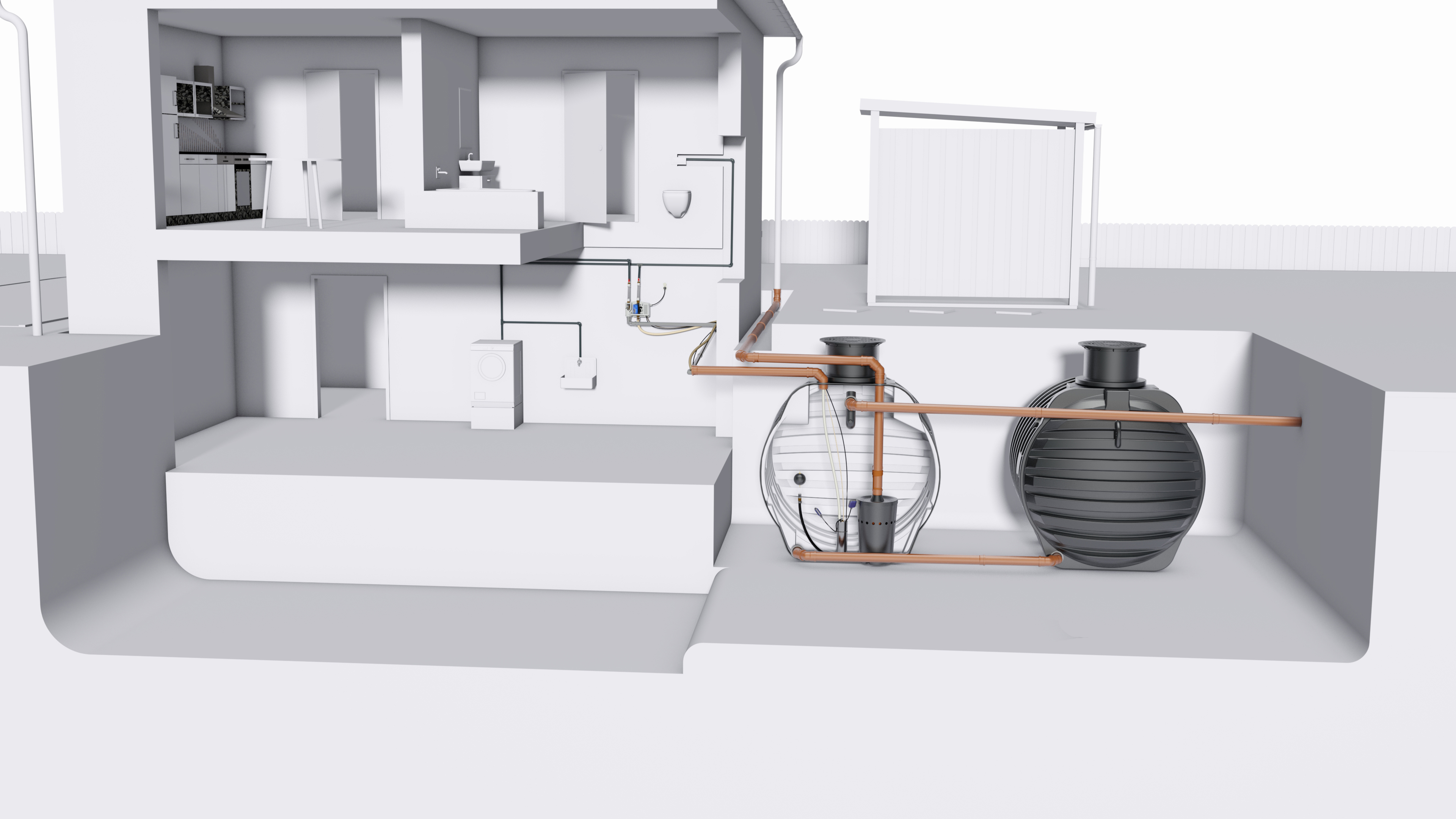 Anlage zur Erzeugung von sauberem Regenwasser