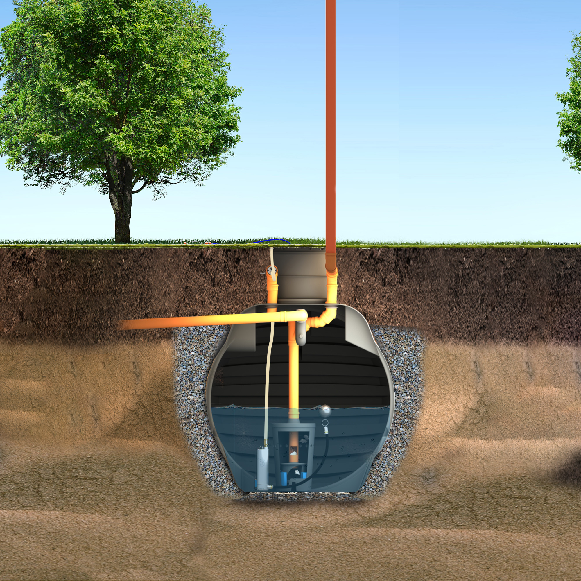 Regenwasseranlage mit Trinkwasseraufbereitung